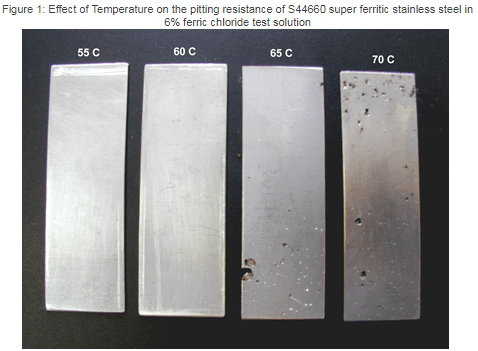 Why Stainless steel rust / corrosion? – Part 2 – Other corrosion. – AMARINE