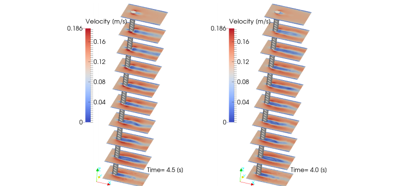 VORTEX SHEDDING PREVENTION – AMARINE