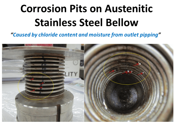 Bellow backpressure test leak 2.png