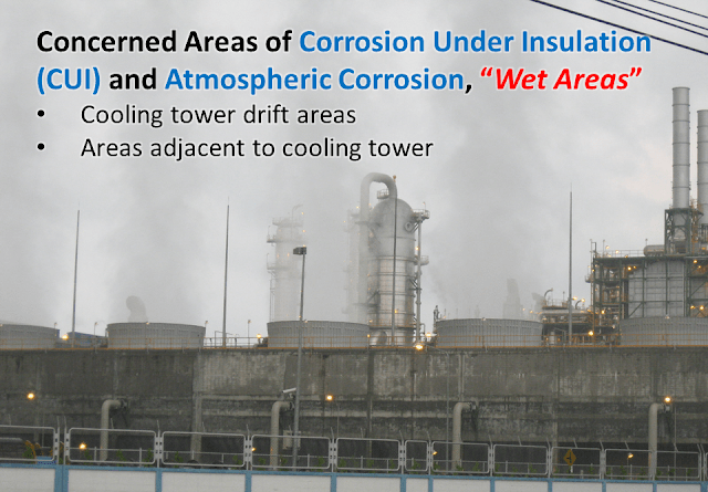 CUI corrosion of Cooling tower.png