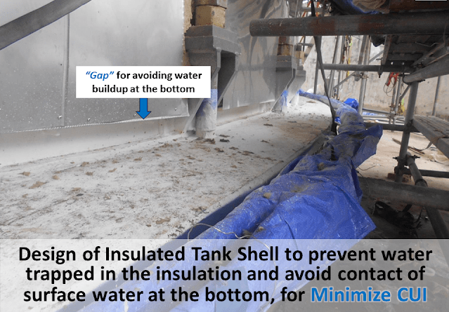 Typical location of CUI corrosion on Pressure Vessel and Storage Tank ...