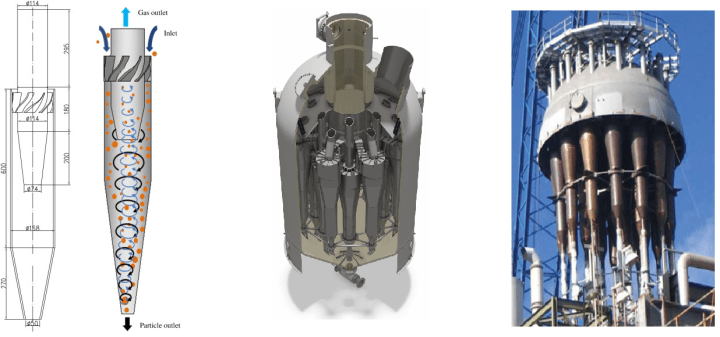 Cyclone seperator in refinery petrochemical 2.png