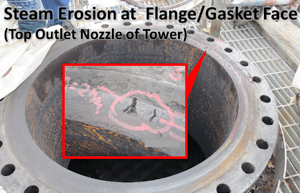 Flange face erosion.png