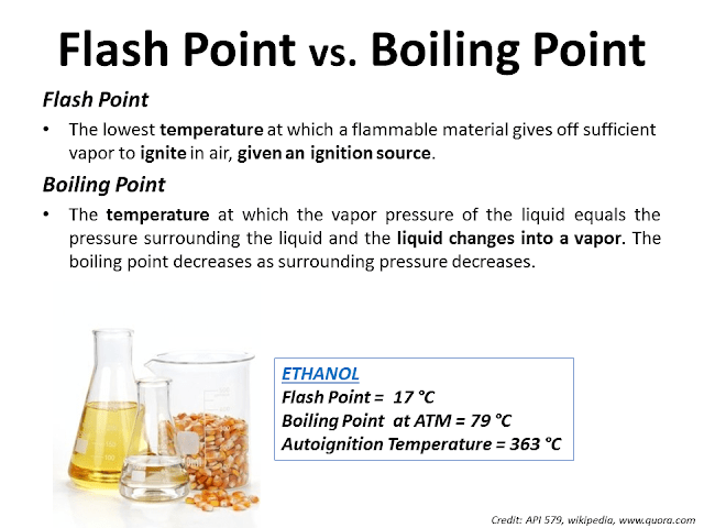 Flash point, Boiling Point, and Autoignition point. – AMARINE