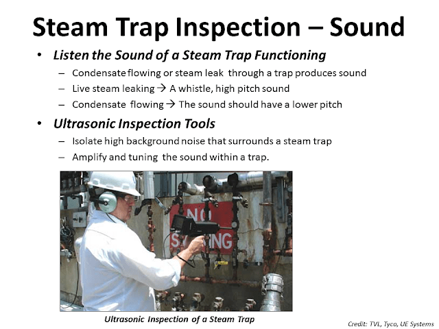 How to inspect Steam trap 3.png