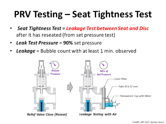 PRV seat leakage test.png