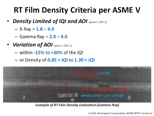 RT film density 3.png
