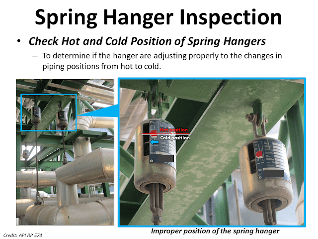 Spring hanger support 2.png