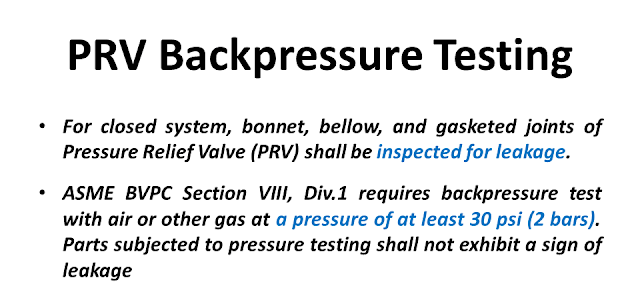 What is backpressure test of PRV.png