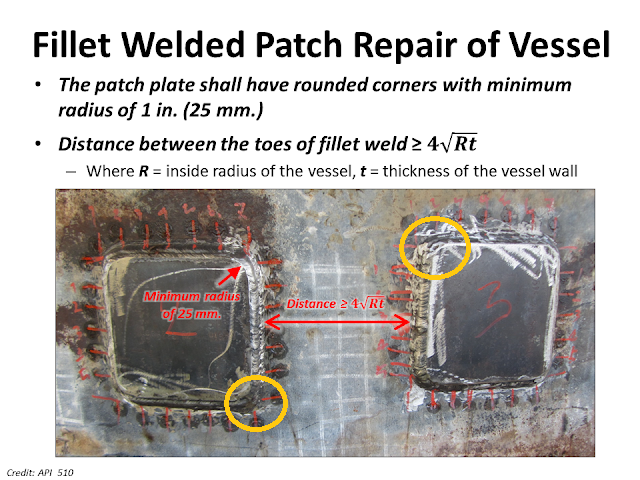 What is fillet weld patch 3.png