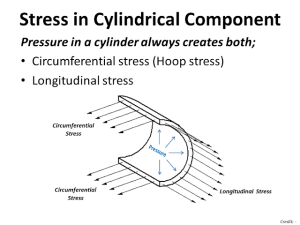 What is Hoop Stress in pressure vessel? – AMARINE