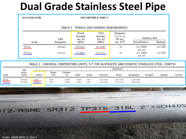 Dual grade steel 2.png