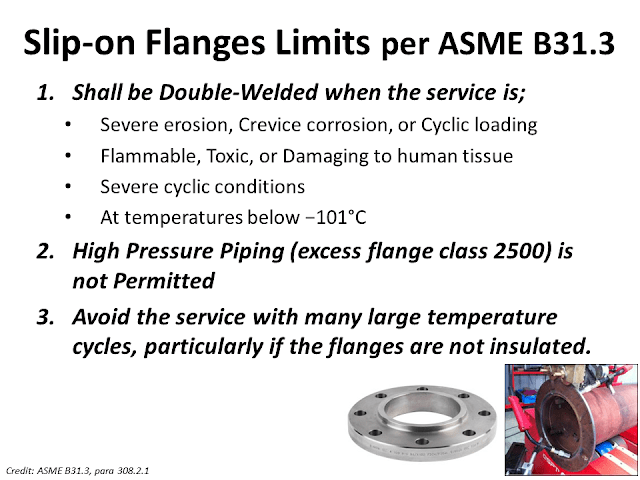 Ship on Flange 31.3 service.png