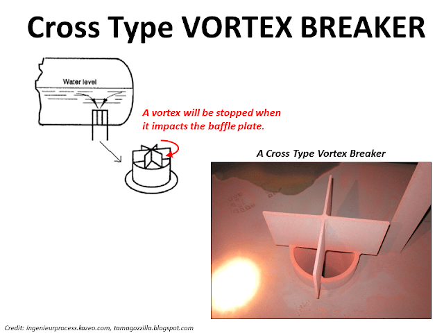 Vortex breaker 4.png