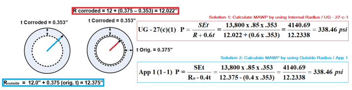 API 510 Questions and Answers (ASME VIII – Internal & External Pressure ...